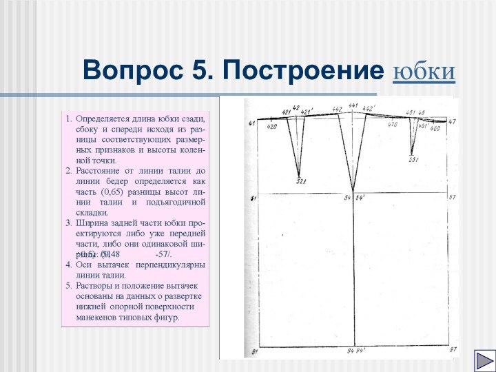 Вопрос 5. Построение юбки