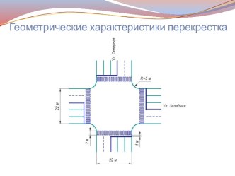 Геометрические характеристики перекрестка