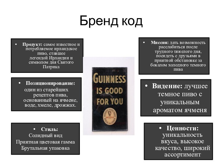 Бренд кодПродукт: самое известное и потребляемое ирландское пиво, ставшее легендой Ирландии и символом дня Святого