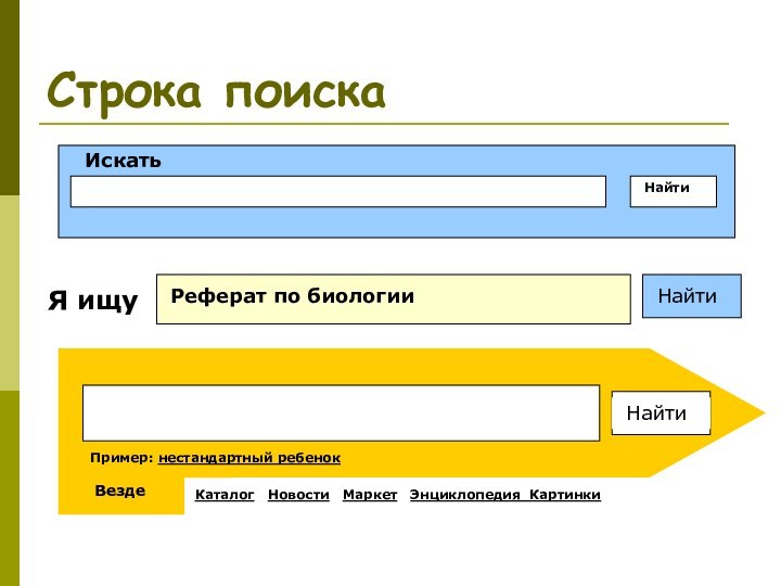 Строка поискаВездеКаталог  Новости  Маркет  Энциклопедия КартинкиПример: нестандартный ребенокЯ ищуИскатьНайти