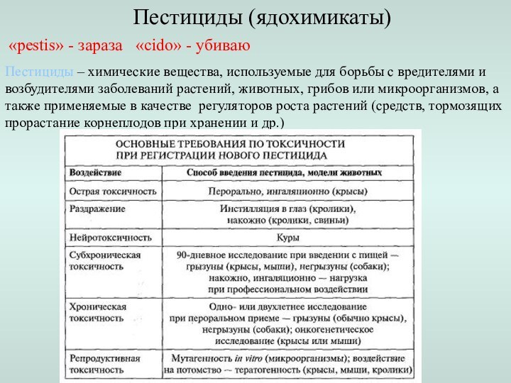 Пестициды (ядохимикаты)«pestis» - зараза  «cido» - убиваюПестициды – химические вещества, используемые