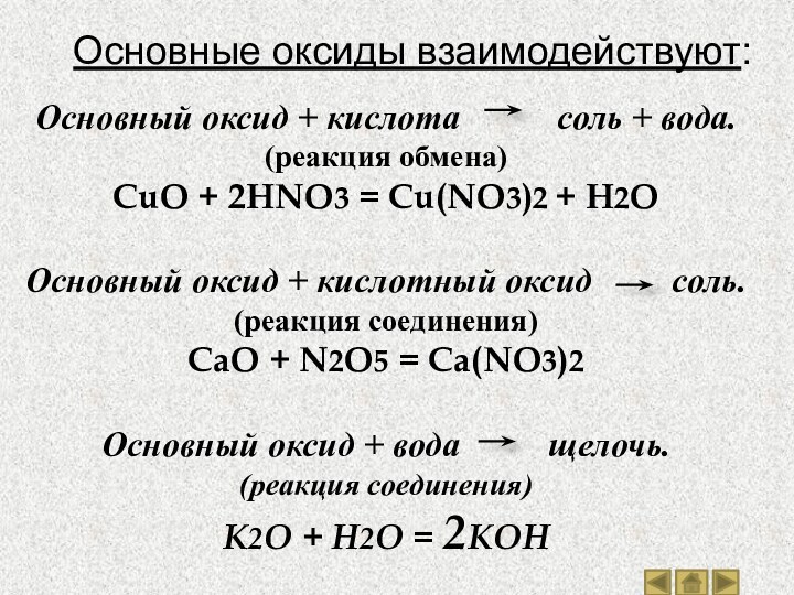 Fe oh 2 какой класс неорганических соединений