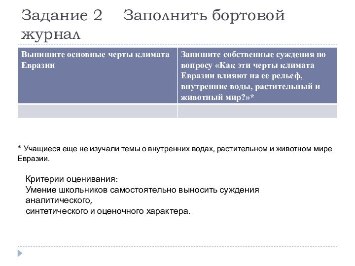 Задание 2  Заполнить бортовой журнал* Учащиеся еще не изучали темы о