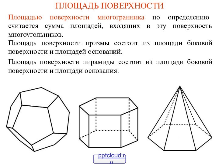 ПЛОЩАДЬ ПОВЕРХНОСТИПлощадью поверхности многогранника по определению считается сумма площадей, входящих в эту