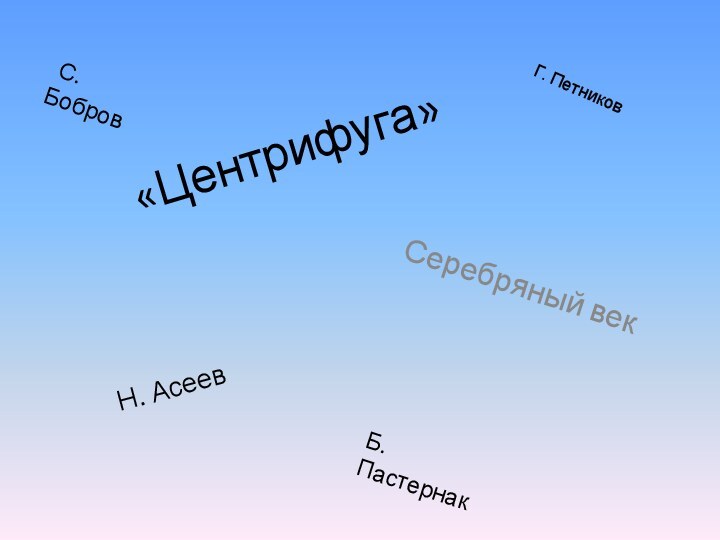 «Центрифуга»Серебряный векН. Асеев С. БобровБ. Пастернак Г. Петников