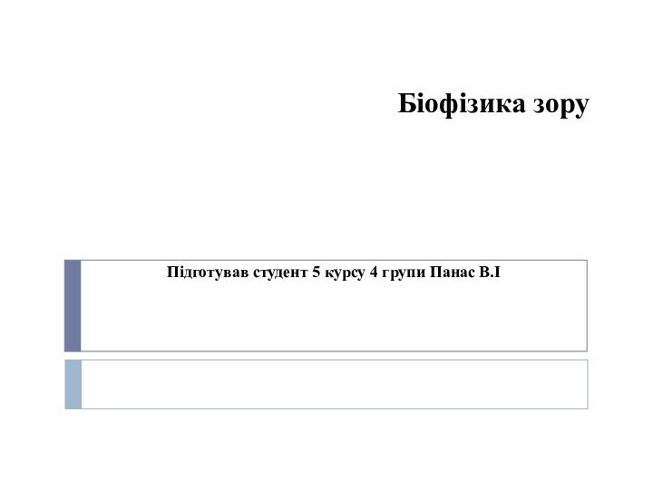 Біофізика зору Підготував студент 5 курсу 4 групи Панас В.І