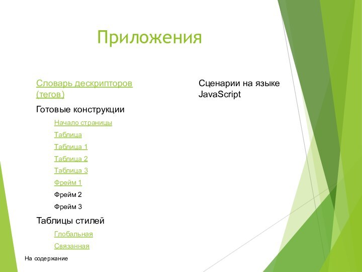 Приложения Словарь дескрипторов (тегов)Готовые конструкцииНачало страницыТаблицаТаблица 1Таблица 2Таблица 3Фрейм 1Фрейм 2Фрейм 3Таблицы