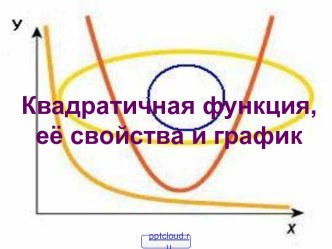 Построение квадратичной функции