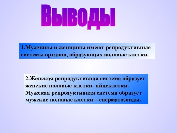 Выводы1.Мужчины и женщины имеют репродуктивные системы органов, образующих половые клетки.2.Женская репродуктивная система