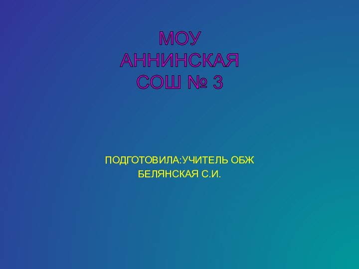 ПОДГОТОВИЛА:УЧИТЕЛЬ ОБЖ БЕЛЯНСКАЯ С.И. МОУ АННИНСКАЯ СОШ № 3