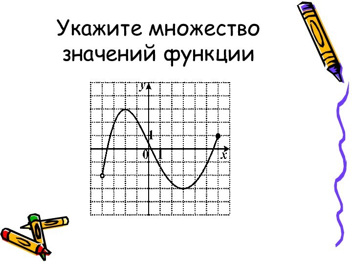 Укажите множество значений функции