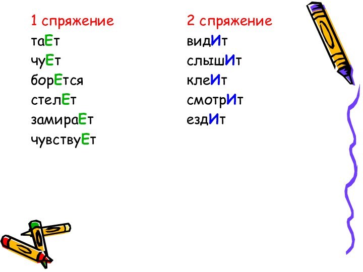 1 спряжениетаЕтчуЕтборЕтсястелЕтзамираЕтчувствуЕт2 спряжениевидИтслышИтклеИтсмотрИтездИт