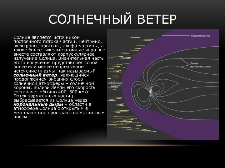 Солнце является источником постоянного потока частиц. Нейтрино, электроны, протоны, альфа-частицы, а также