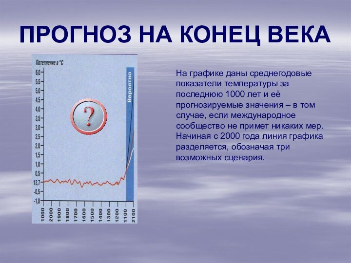 ПРОГНОЗ НА КОНЕЦ ВЕКАНа графике даны среднегодовые показатели температуры за последнюю 1000