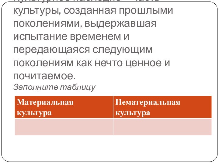 Культурное наследие – часть культуры, созданная прошлыми поколениями, выдержавшая испытание временем и