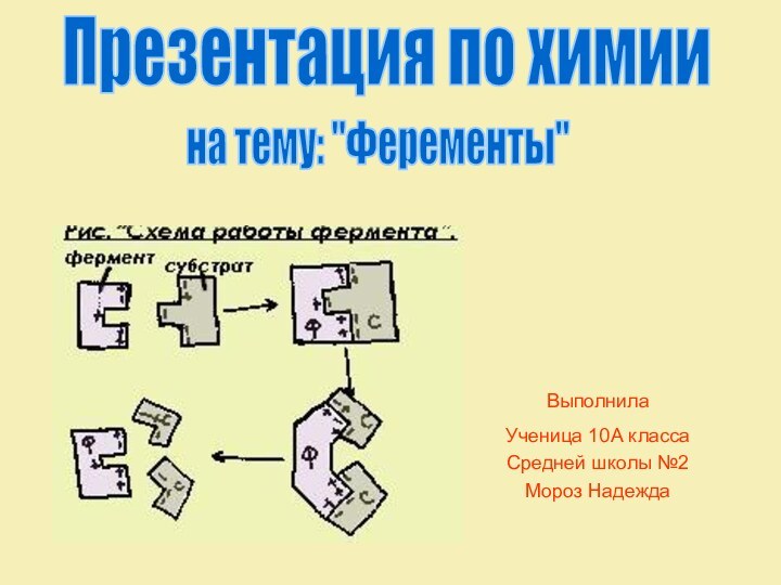 Выполнила Ученица 10А классаСредней школы №2Мороз НадеждаПрезентация по химиина тему: 