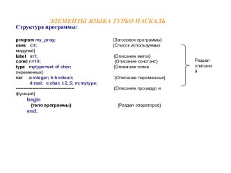 Элементы языка Турбо Паскаль