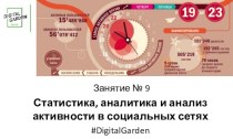 Статистика, аналитика и анализ активности в социальных сетях