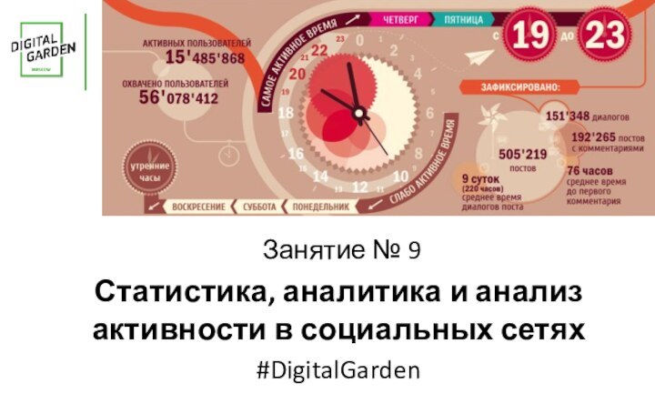 Занятие № 9Статистика, аналитика и анализ активности в социальных сетях#DigitalGarden