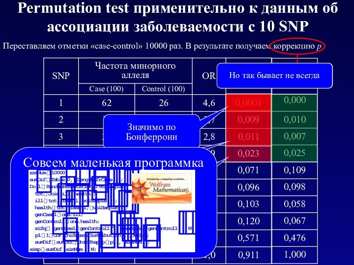 Permutation test применительно к данным об ассоциации заболеваемости с 10 SNPПереставляем отметки