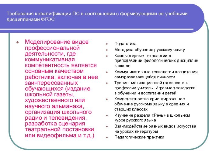 Требования к квалификации ПС в соотношении с формирующими ее учебными дисциплинами ФГОСМоделирование