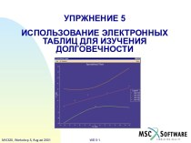 Изучение долговечности при помощи электронных таблиц в MSC