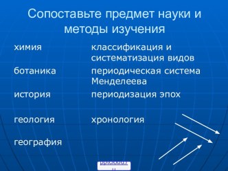 Районирование России