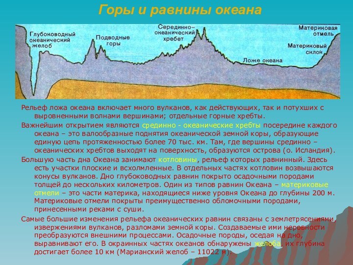 Горы и равнины океанаРельеф ложа океана включает много вулканов, как действующих, так