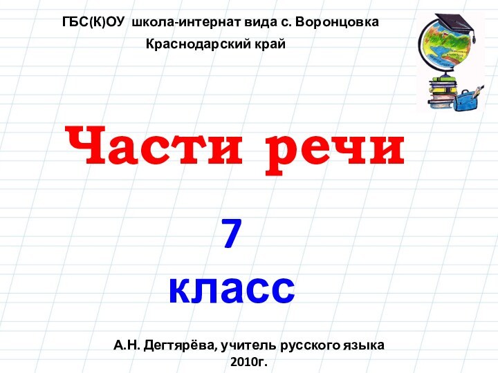 Части речи7 классА.Н. Дегтярёва, учитель русского языка2010г. ГБС(К)ОУ школа-интернат вида с. Воронцовка Краснодарский край