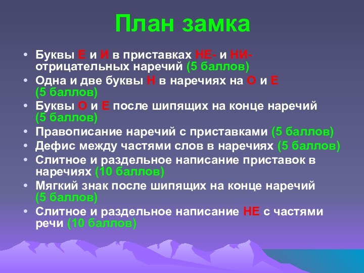 План замкаБуквы Е и И в приставках НЕ- и НИ- отрицательных наречий