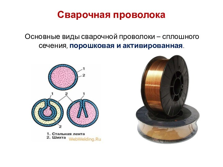 Сварочная проволока Основные виды сварочной проволоки – сплошного сечения, порошковая и активированная.