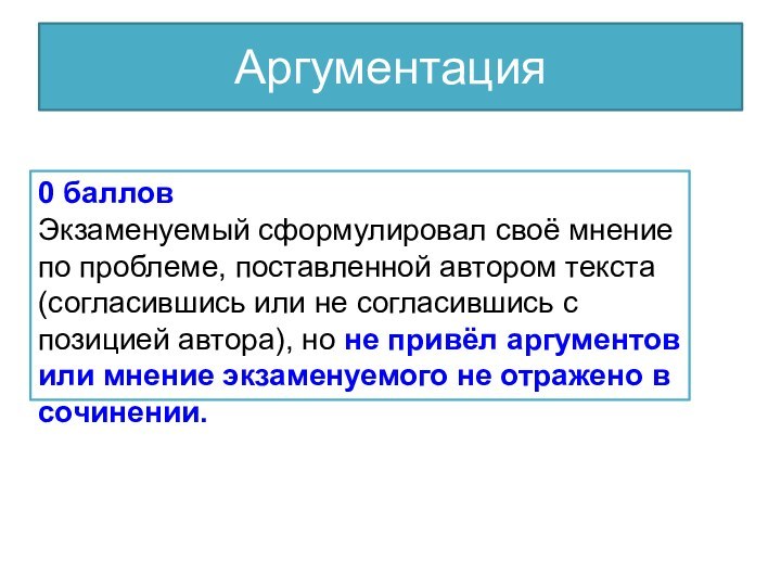 Аргументация0 балловЭкзаменуемый сформулировал своё мнение по проблеме, поставленной автором текста (согласившись или