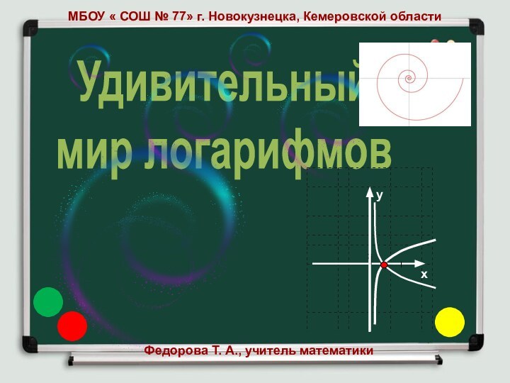 Удивительный мир логарифмовМБОУ « СОШ № 77» г. Новокузнецка, Кемеровской областиФедорова Т. А., учитель математики