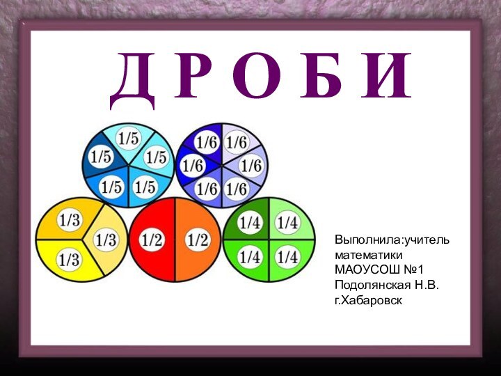 Д Р О Б ИВыполнила:учитель математики МАОУСОШ №1Подолянская Н.В.г.Хабаровск