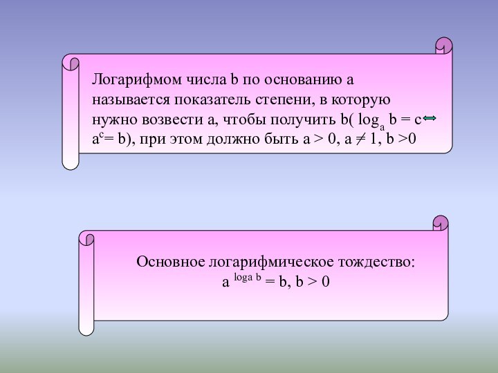 Логарифмом числа b по основанию a называется. Б это степень в которую надо возвести чтобы получить. Логарифмом числа b (b > 0) по основанию a (a > 0, a ≠ 1) называется.