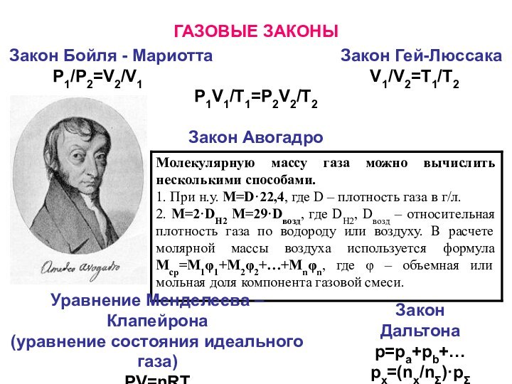 ГАЗОВЫЕ ЗАКОНЫЗакон Дальтонар=рa+pb+… px=(nx/nΣ)·pΣ Закон Бойля - Мариотта