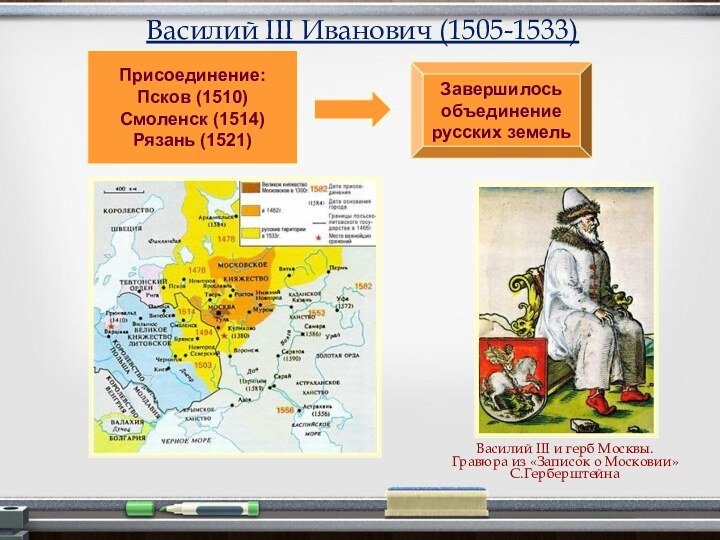 Василий III Иванович (1505-1533)Присоединение:Псков (1510)Смоленск (1514)Рязань (1521)Завершилосьобъединениерусских земельВасилий III и герб Москвы.Гравюра из «Записок о Московии»С.Герберштейна