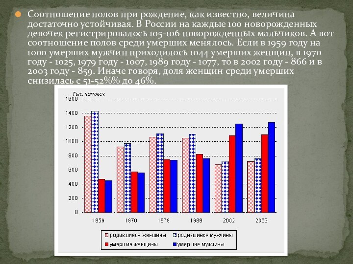 Соотношение полов при рождение, как известно, величина достаточно устойчивая. В России на