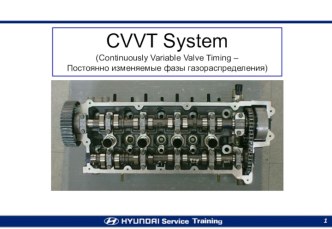 Постоянно изменяемые фазы газораспределения