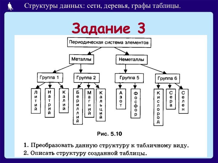 Задание 3