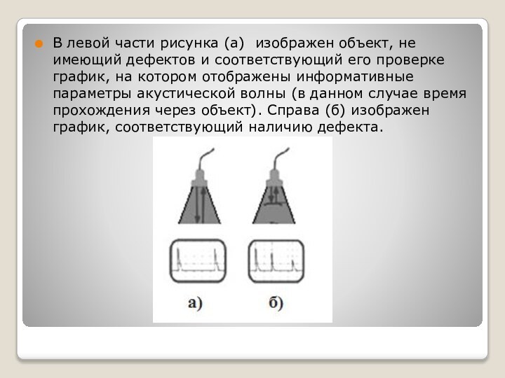 В левой части рисунка (а)  изображен объект, не имеющий дефектов и соответствующий