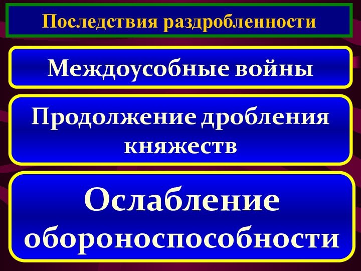 Последствия раздробленностиМеждоусобные войныОслабление обороноспособностиПродолжение дробления княжеств