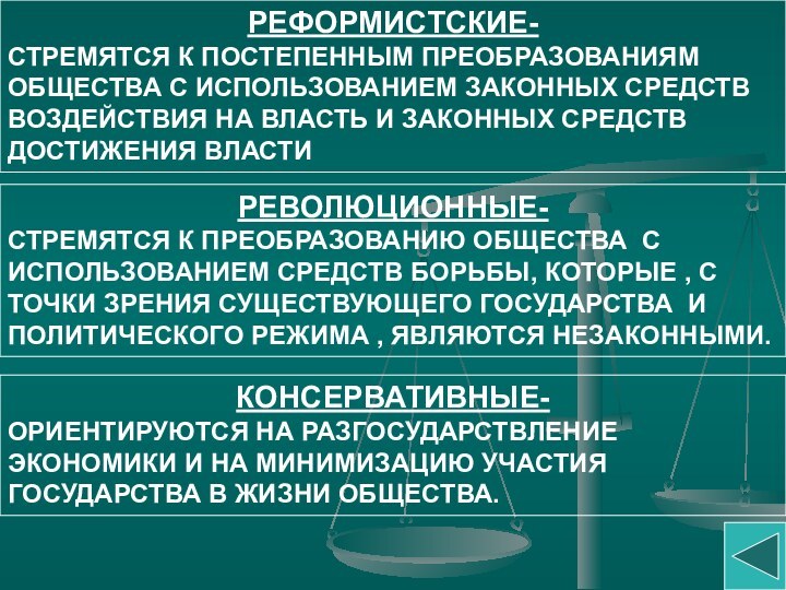 РЕФОРМИСТСКИЕ- СТРЕМЯТСЯ К ПОСТЕПЕННЫМ ПРЕОБРАЗОВАНИЯМ ОБЩЕСТВА С ИСПОЛЬЗОВАНИЕМ ЗАКОННЫХ СРЕДСТВ ВОЗДЕЙСТВИЯ НА