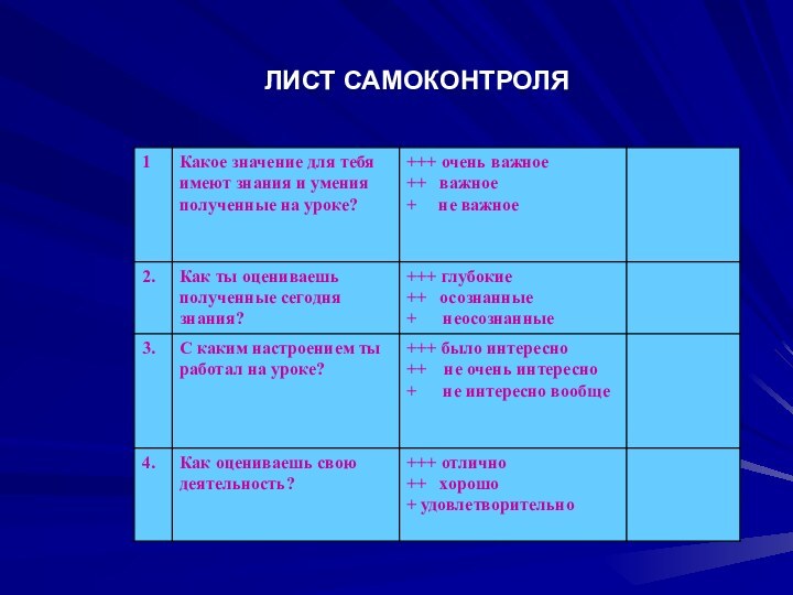 ЛИСТ САМОКОНТРОЛЯ