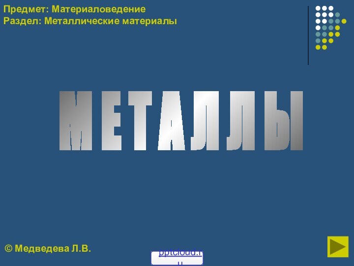 М Е Т А Л Л Ы Медведева Л.В.Предмет: Материаловедение Раздел: Металлические материалы