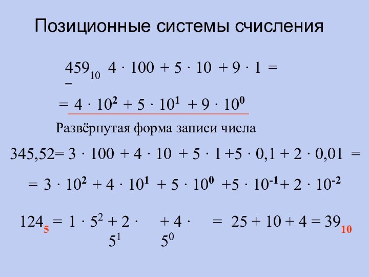 Позиционные системы счисления45910 = 4 · 100+ 5 · 10+ 9 ·