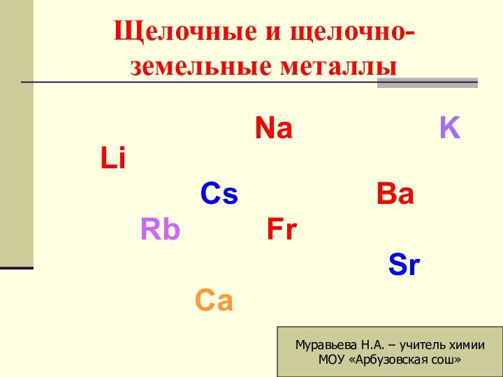 Щелочные и щелочно-земельные металлы