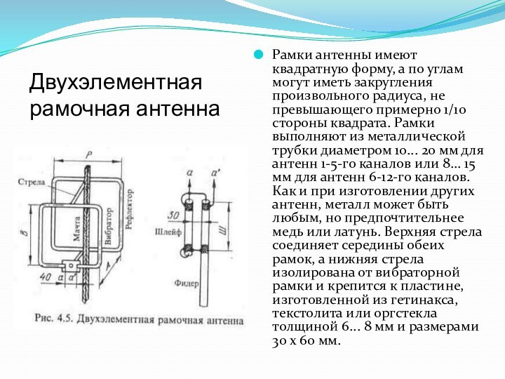 Двухэлементная  рамочная антеннаРамки антенны имеют квадратную форму, а по углам могут