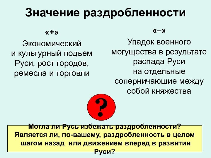 Значение раздробленности«+»Экономический и культурный подъем Руси, рост городов, ремесла и торговли«–»Упадок военного