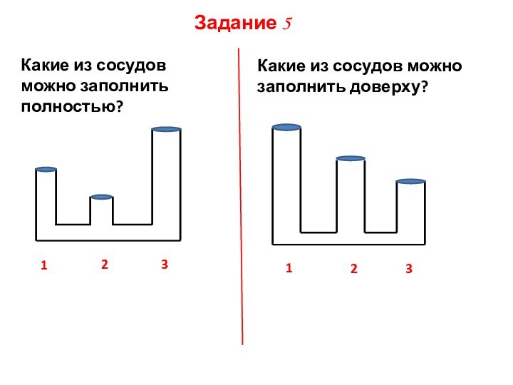 Задание 5Какие из сосудов можно заполнить полностью?123Какие из сосудов можно заполнить доверху?123